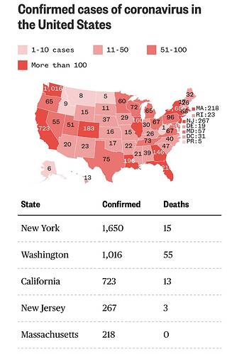 Coronavirus in the U.S. Map of where cases have been confirmed across the country