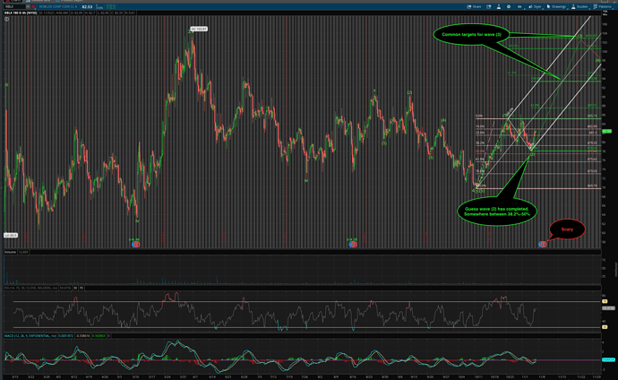 Screen Shot 2021-11-05 at 7.45.07 AM