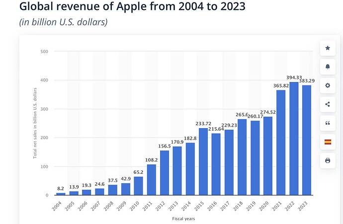 Screenshot 2024-04-15 at 2.02.09 PM