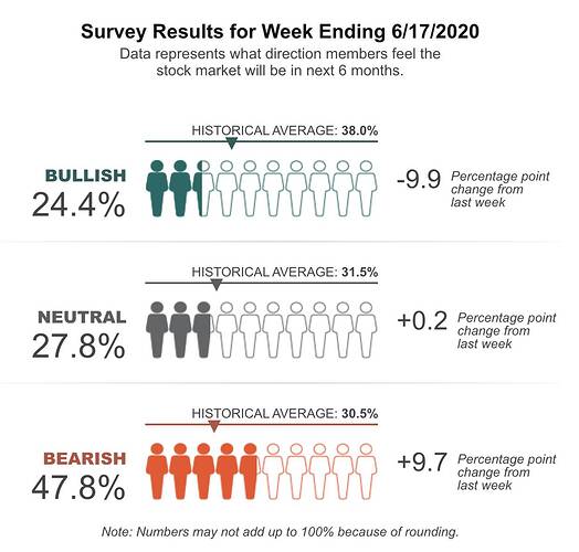 Screen Shot 2020-06-18 at 3.16.36 PM