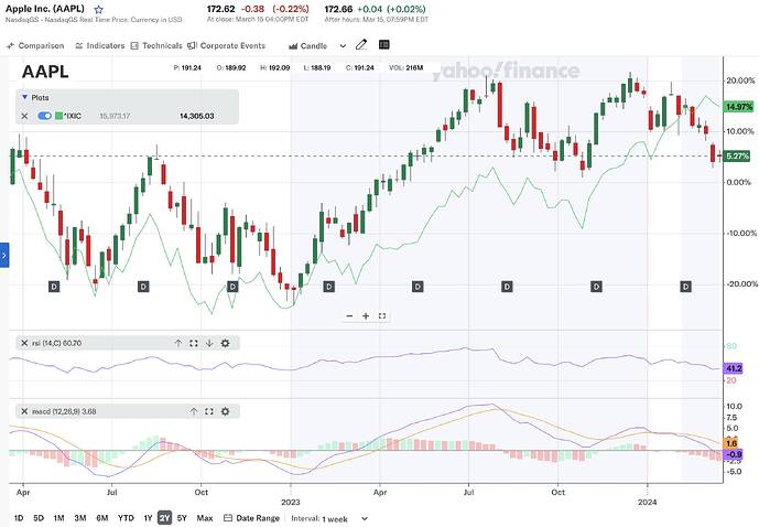 Screenshot 2024-03-16 at 5.04.55 PM