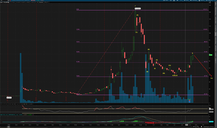 Screen Shot 2021-02-18 at 12.32.58 PM