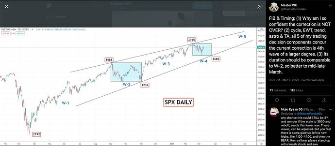 Screen Shot 2021-03-09 at 4.05.20 PM