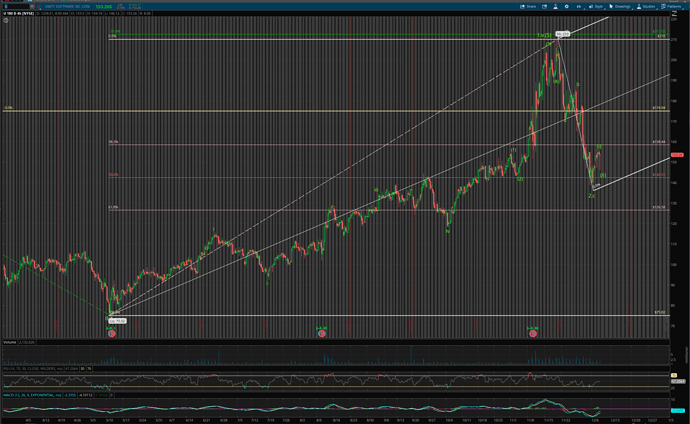 Screen Shot 2021-12-08 at 11.53.37 AM