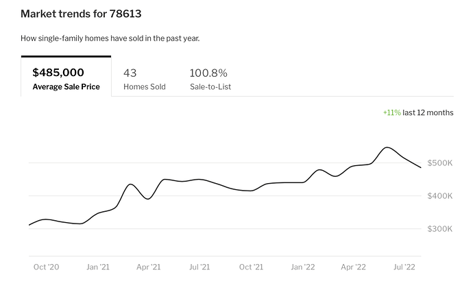 Screen Shot 2022-08-25 at 3.09.15 PM