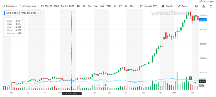 Screen Shot 2020-11-23 at 1.49.03 PM