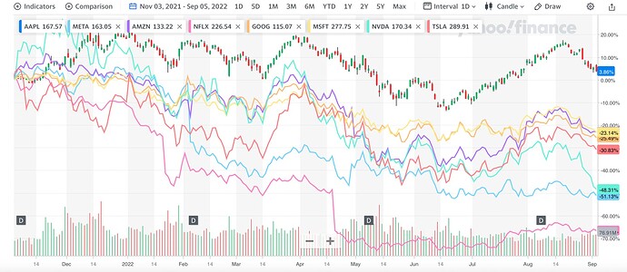 Screen Shot 2022-09-05 at 5.36.42 AM