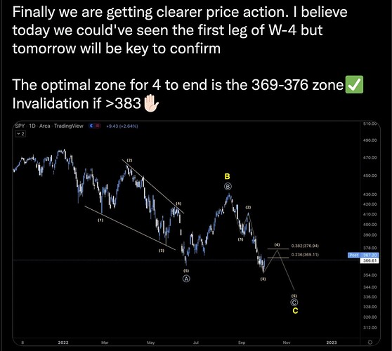 Screen Shot 2022-10-04 at 8.45.59 AM