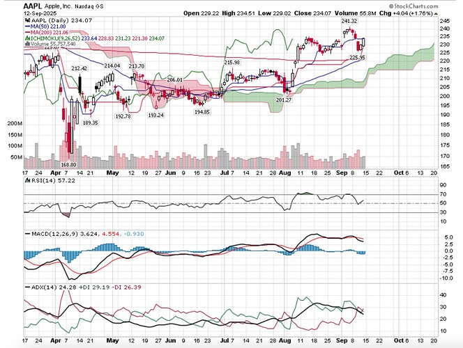 Screenshot 2025-09-14 at 12.00.13 PM