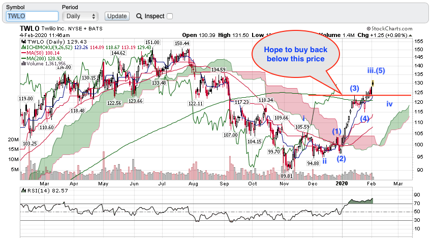 Screen Shot 2020-02-04 at 10.46.48 AM