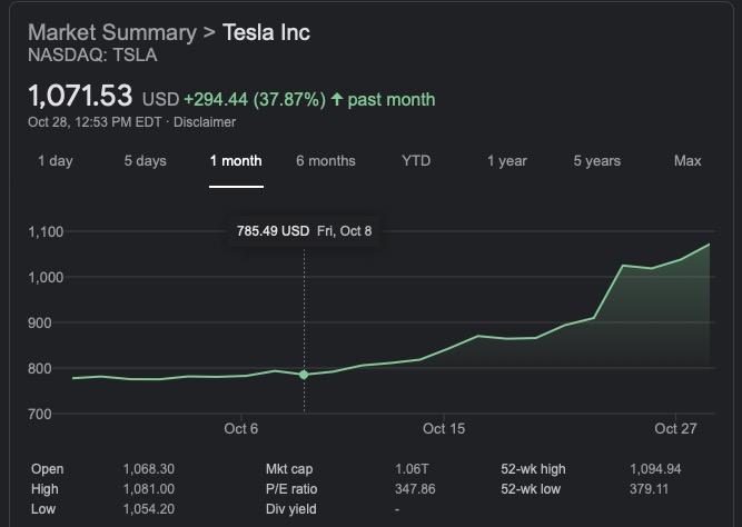 tsla