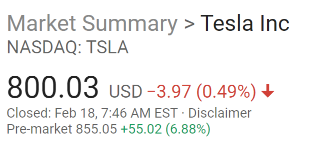 TSLA_Premarket