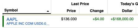 Screen Shot 2021-01-21 at 10.55.12 AM