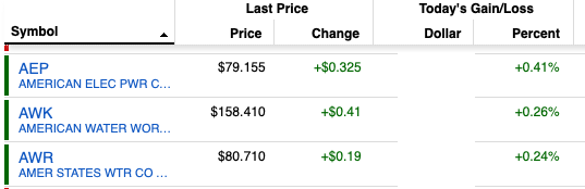 Screen Shot 2021-01-15 at 10.12.59 AM
