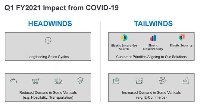 Screen Shot 2020-10-14 at 10.59.34 AM