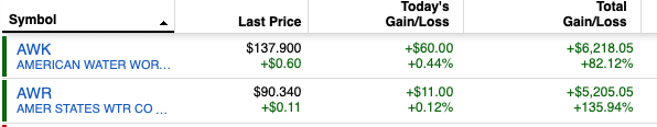 Screen Shot 2020-02-21 at 9.14.49 AM
